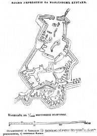 План укреплений на Малаховом кургане